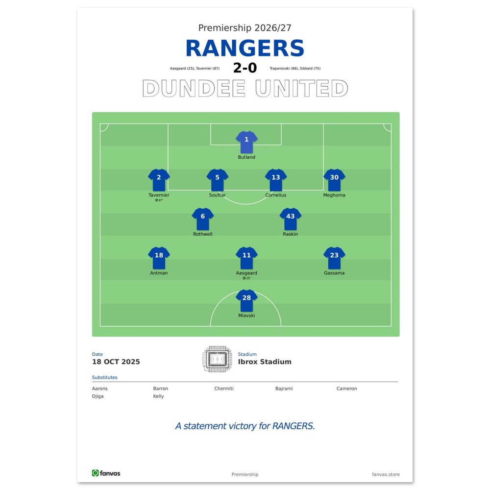 Rangers vs Dundee United — Match Day (18 Oct 2025), A4 (21×29.7cm) print