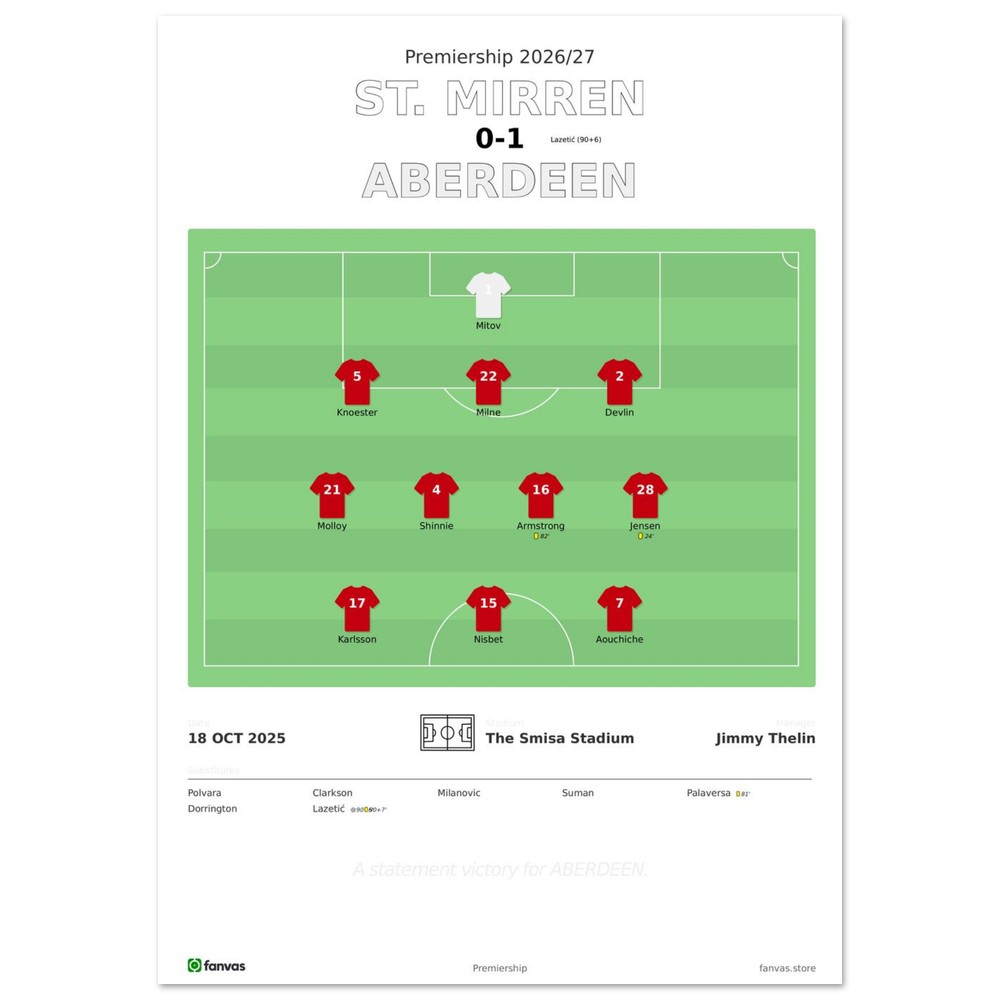 St. Mirren vs Aberdeen — Match Day (18 Oct 2025), A4 (21×29.7cm) print