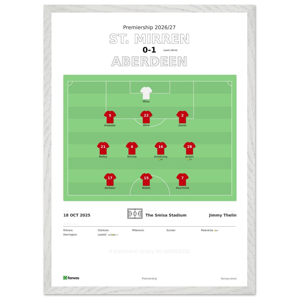 St. Mirren vs Aberdeen — Match Day (18 Oct 2025)