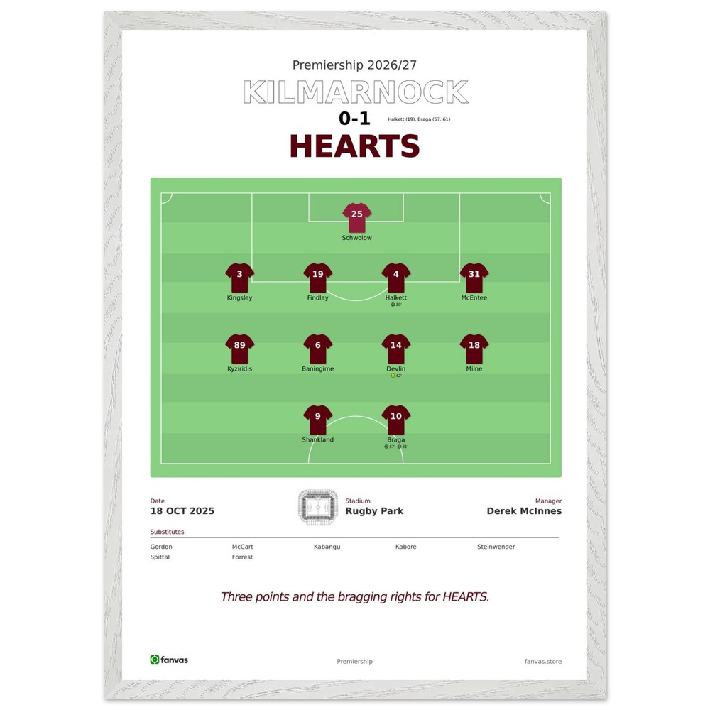 Kilmarnock vs Hearts — Match Day (18 Oct 2025)