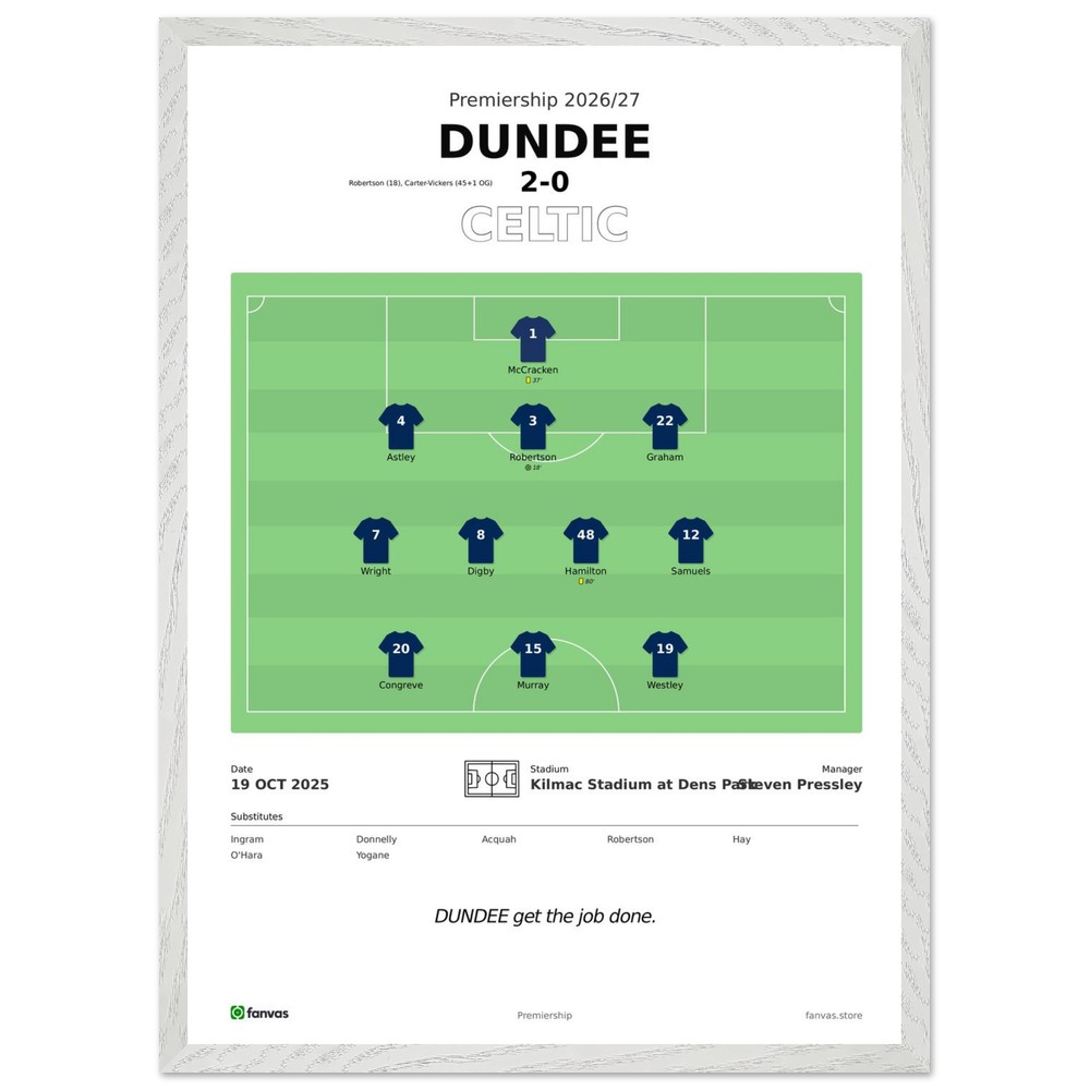 Dundee vs Celtic — Match Day (19 Oct 2025)
