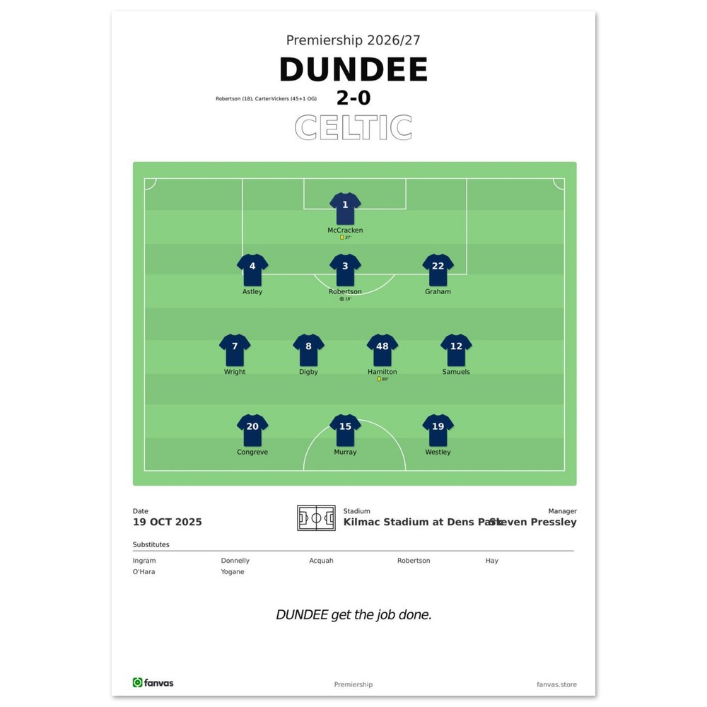 Dundee vs Celtic — Match Day (19 Oct 2025), A4 (21×29.7cm) print