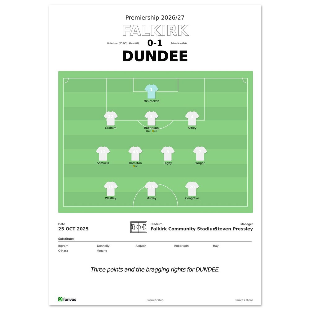 Falkirk vs Dundee — Match Day (25 Oct 2025), A4 (21×29.7cm) print