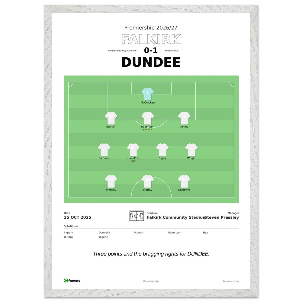 Falkirk vs Dundee — Match Day (25 Oct 2025)