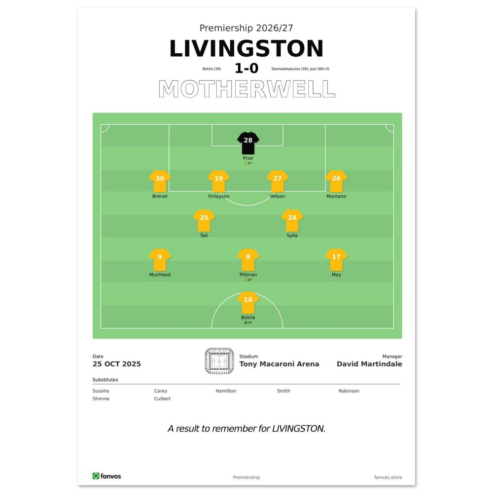 Livingston vs Motherwell — Match Day (25 Oct 2025), A4 (21×29.7cm) print