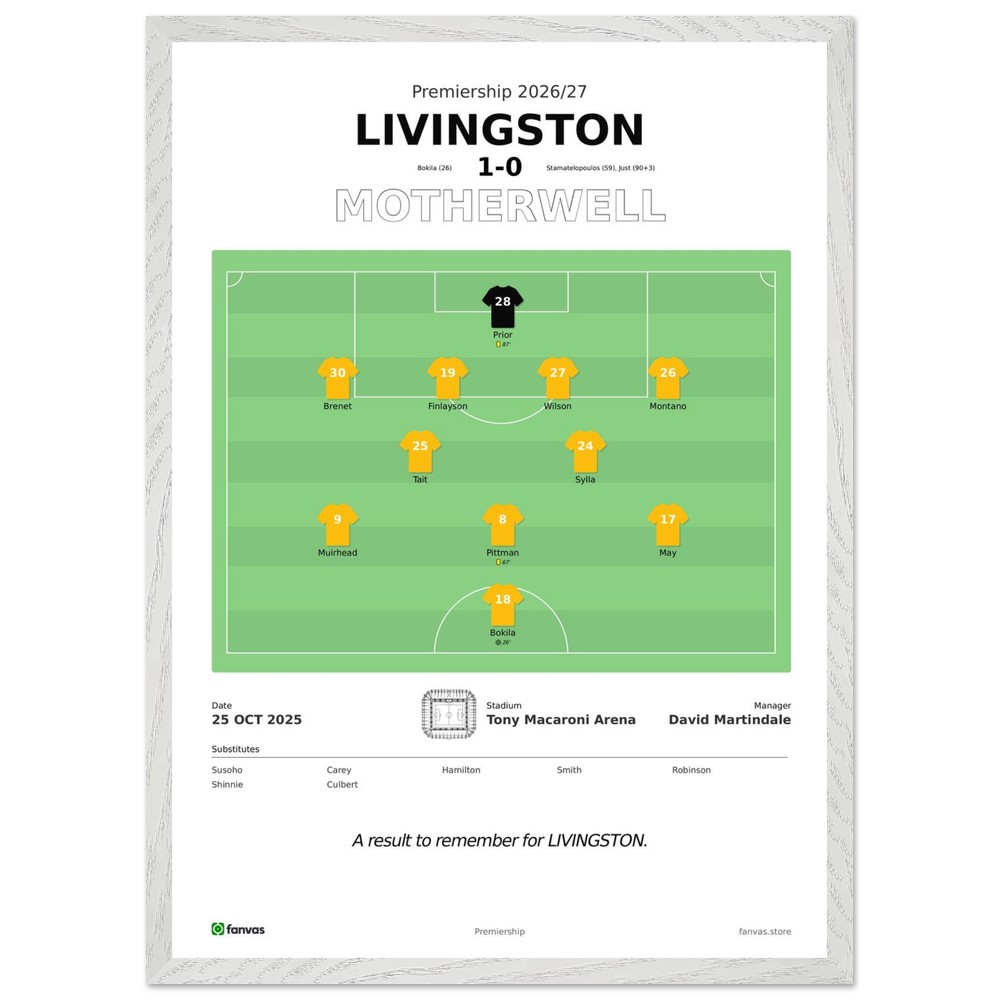 Livingston vs Motherwell — Match Day (25 Oct 2025)