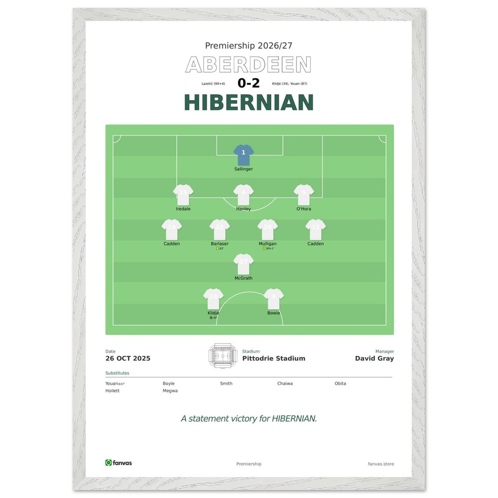 Aberdeen vs Hibernian — Match Day (26 Oct 2025)