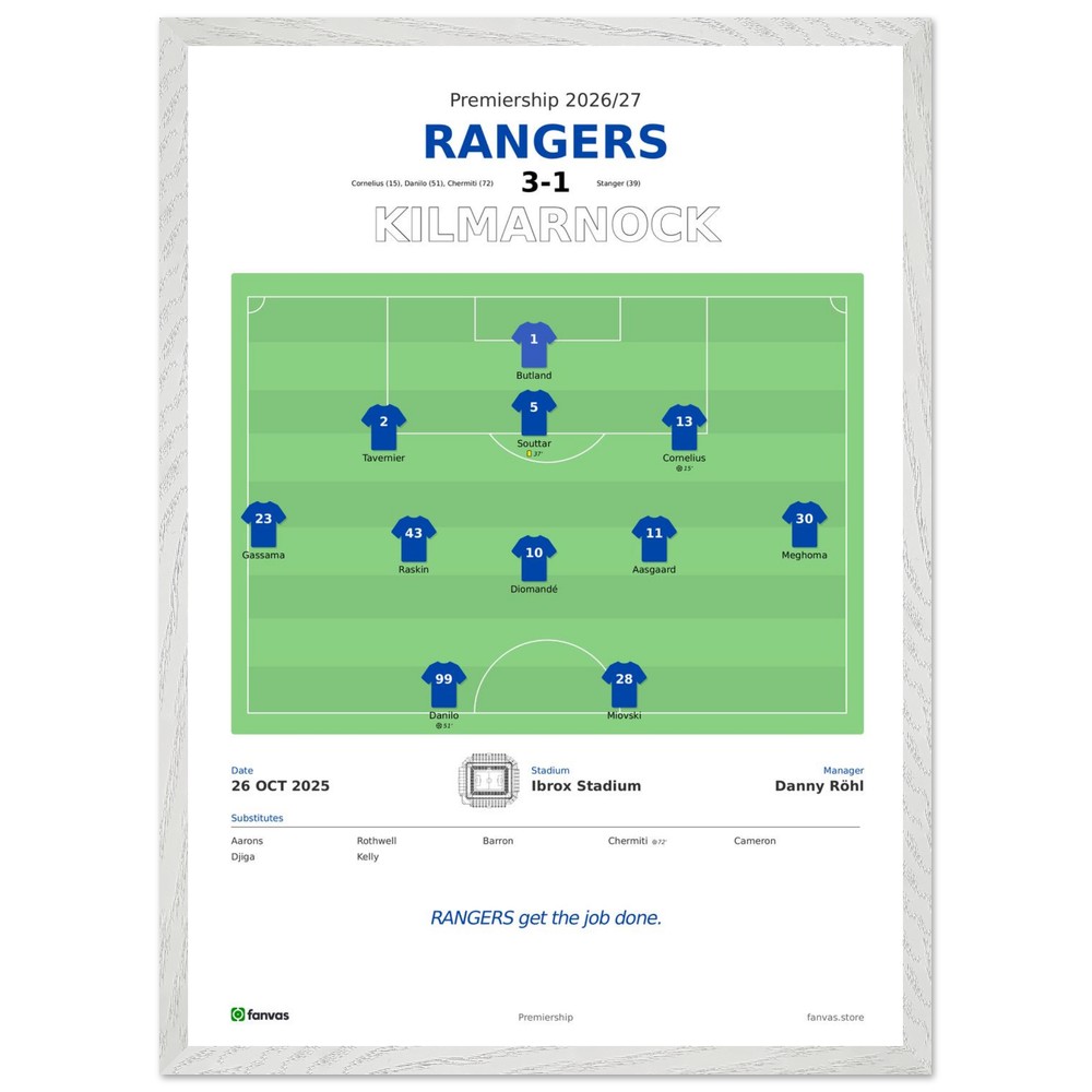 Rangers vs Kilmarnock — Match Day (26 Oct 2025)