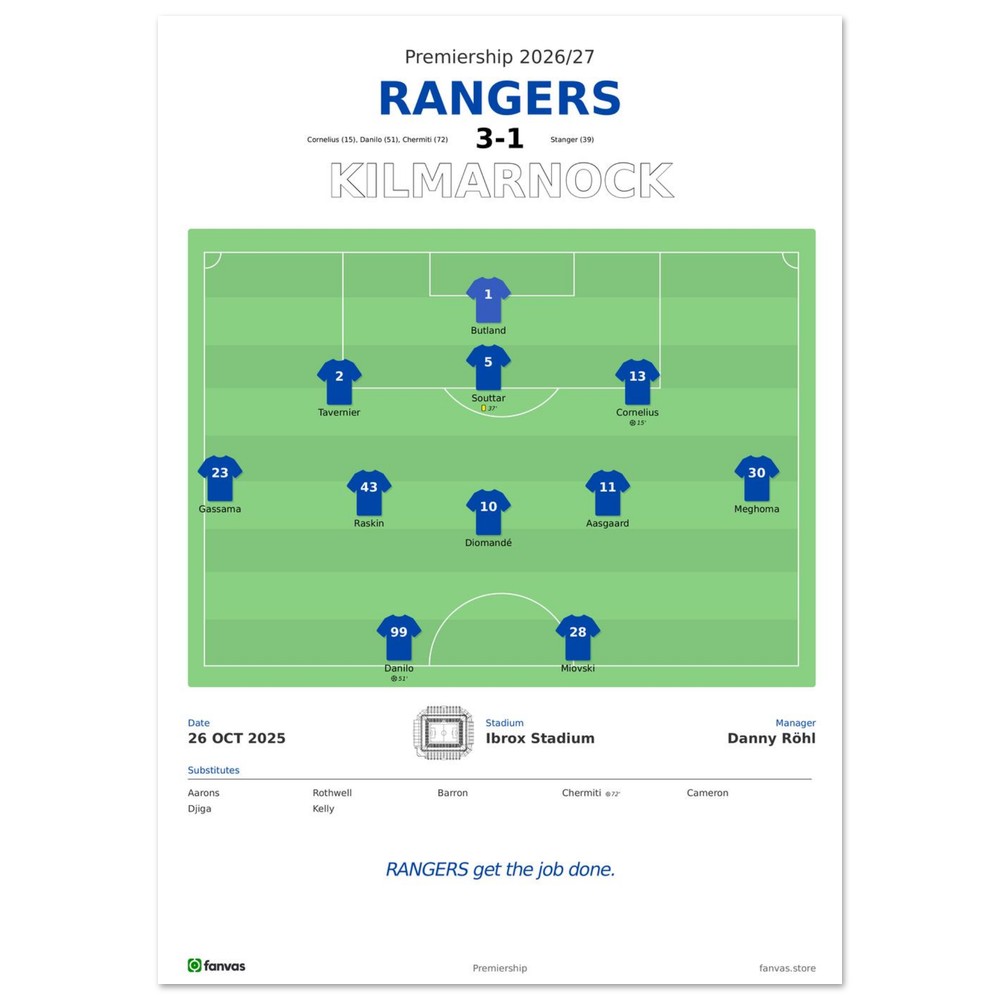 Rangers vs Kilmarnock — Match Day (26 Oct 2025), A4 (21×29.7cm) print