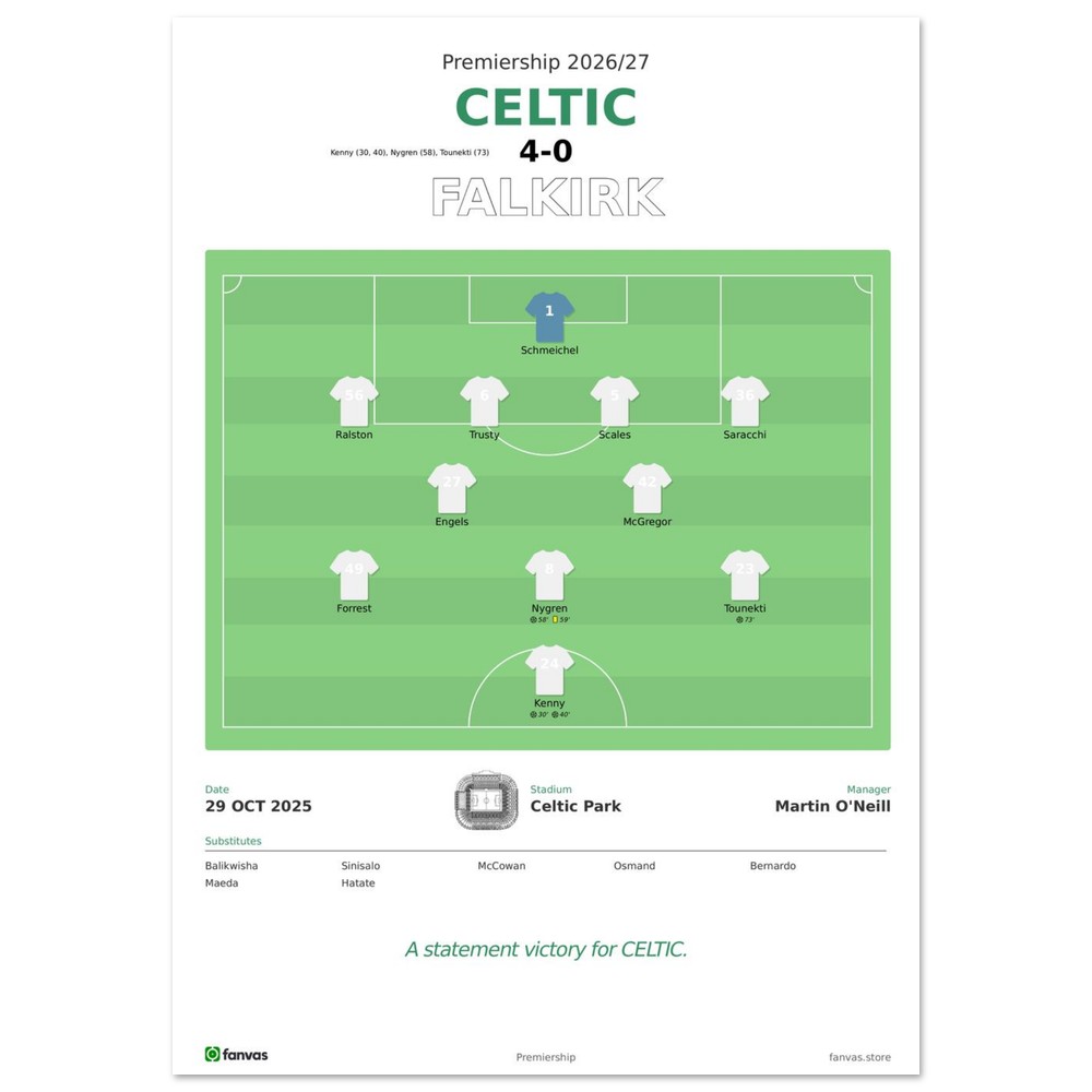 Celtic vs Falkirk — Match Day (29 Oct 2025), A4 (21×29.7cm) print