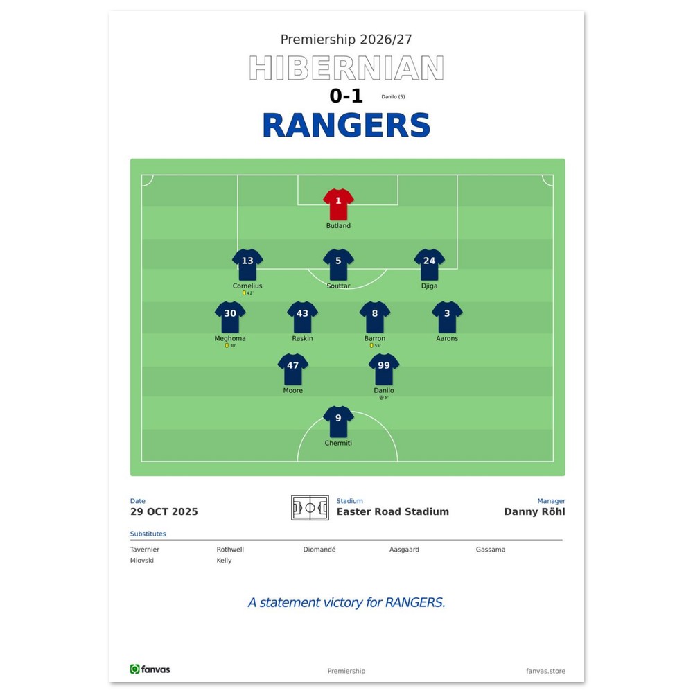 Hibernian vs Rangers — Match Day (29 Oct 2025), A4 (21×29.7cm) print
