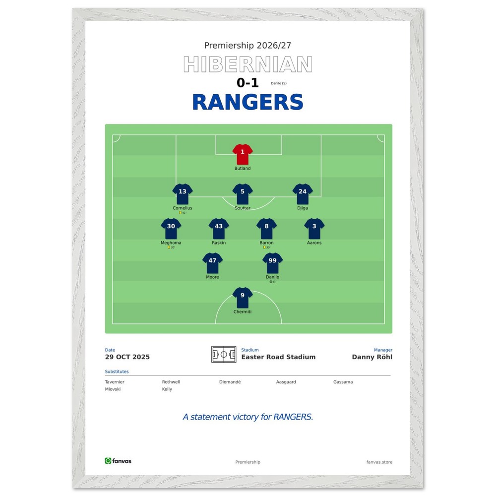 Hibernian vs Rangers — Match Day (29 Oct 2025)
