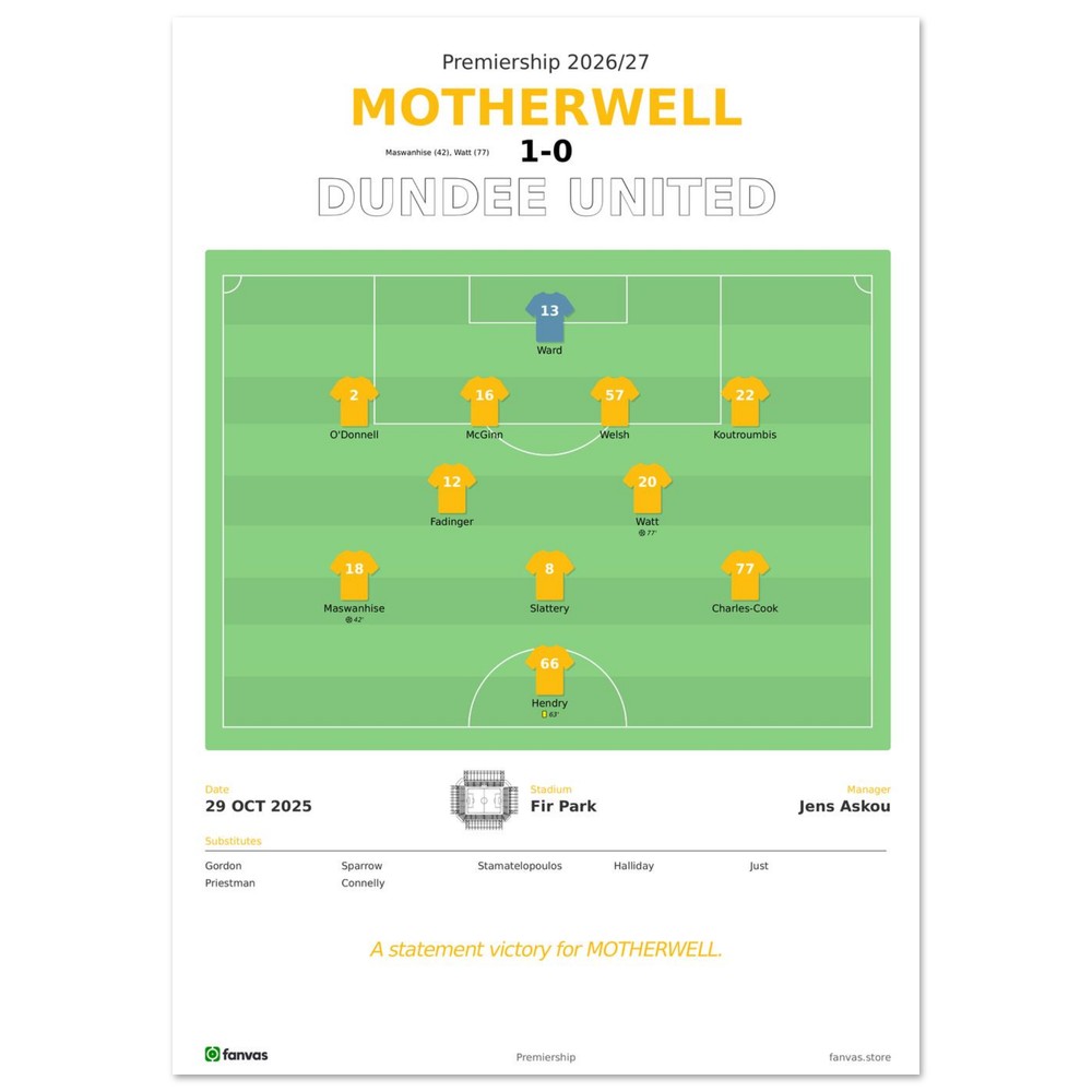 Motherwell vs Dundee United — Match Day (29 Oct 2025), A4 (21×29.7cm) print