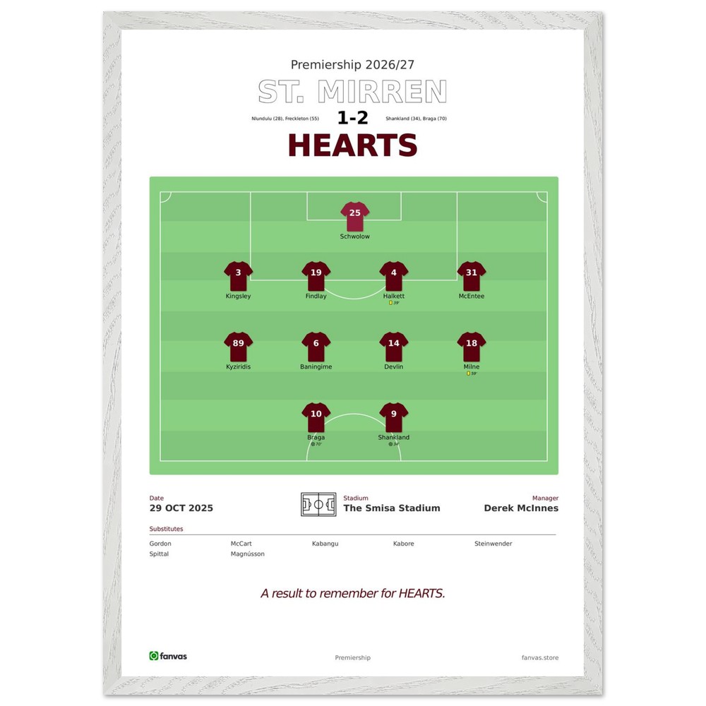 St. Mirren vs Hearts — Match Day (29 Oct 2025)