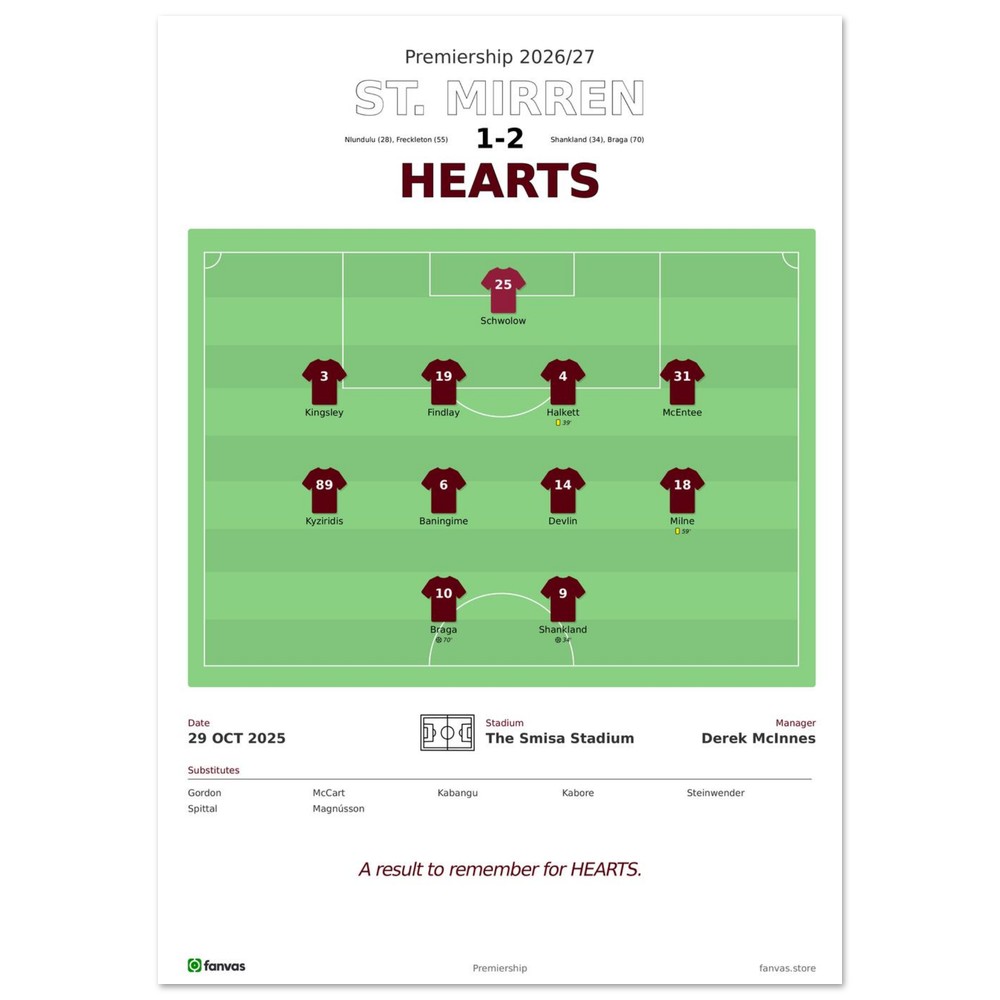 St. Mirren vs Hearts — Match Day (29 Oct 2025), A4 (21×29.7cm) print