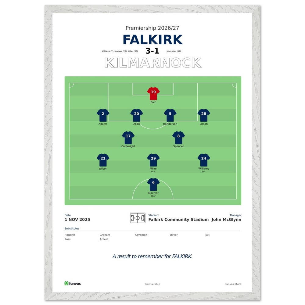 Falkirk vs Kilmarnock — Match Day (1 Nov 2025)