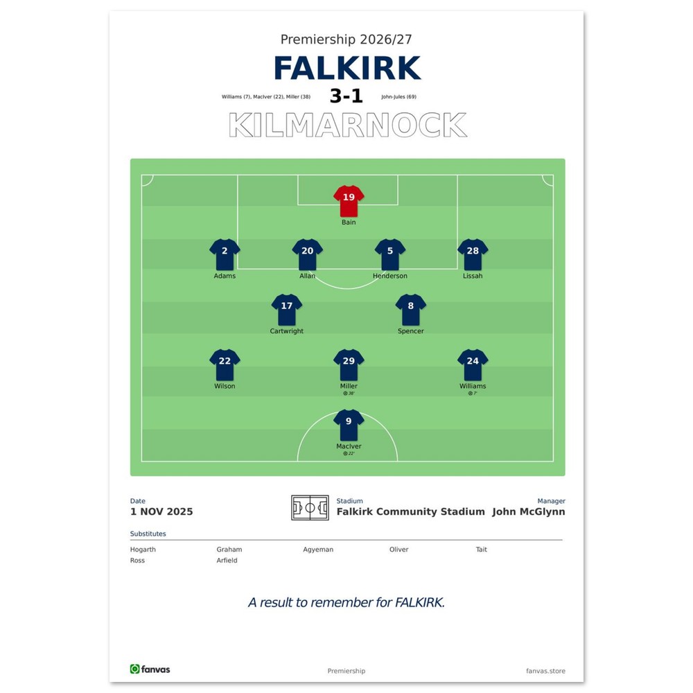 Falkirk vs Kilmarnock — Match Day (1 Nov 2025), A4 (21×29.7cm) print