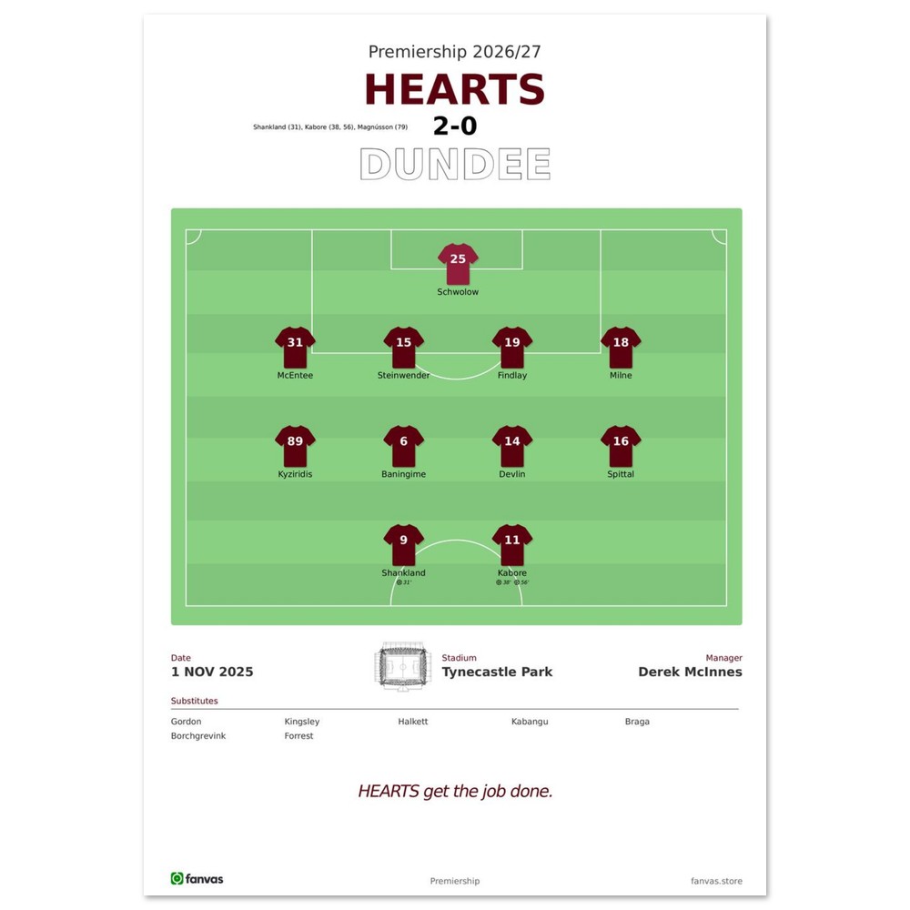 Hearts vs Dundee — Match Day (1 Nov 2025), A4 (21×29.7cm) print