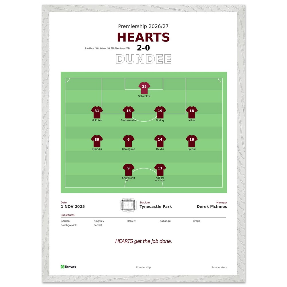 Hearts vs Dundee — Match Day (1 Nov 2025)