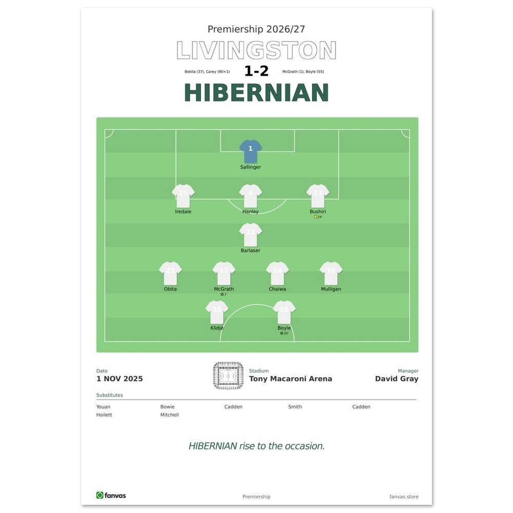 Livingston vs Hibernian — Match Day (1 Nov 2025), A4 (21×29.7cm) print