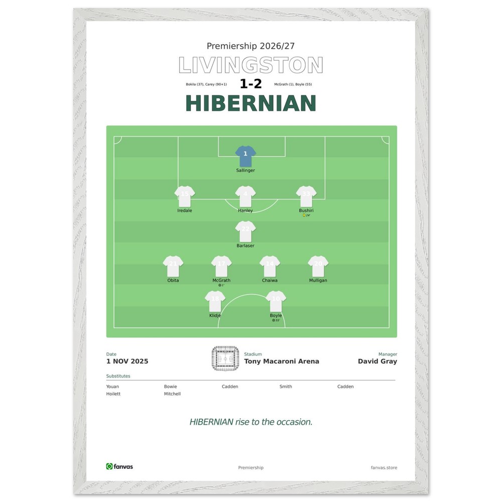Livingston vs Hibernian — Match Day (1 Nov 2025)