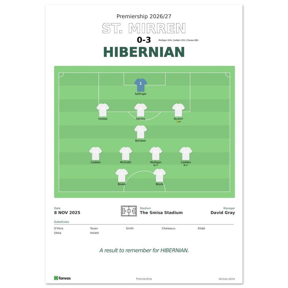 St. Mirren vs Hibernian — Match Day (8 Nov 2025), A4 (21×29.7cm) print