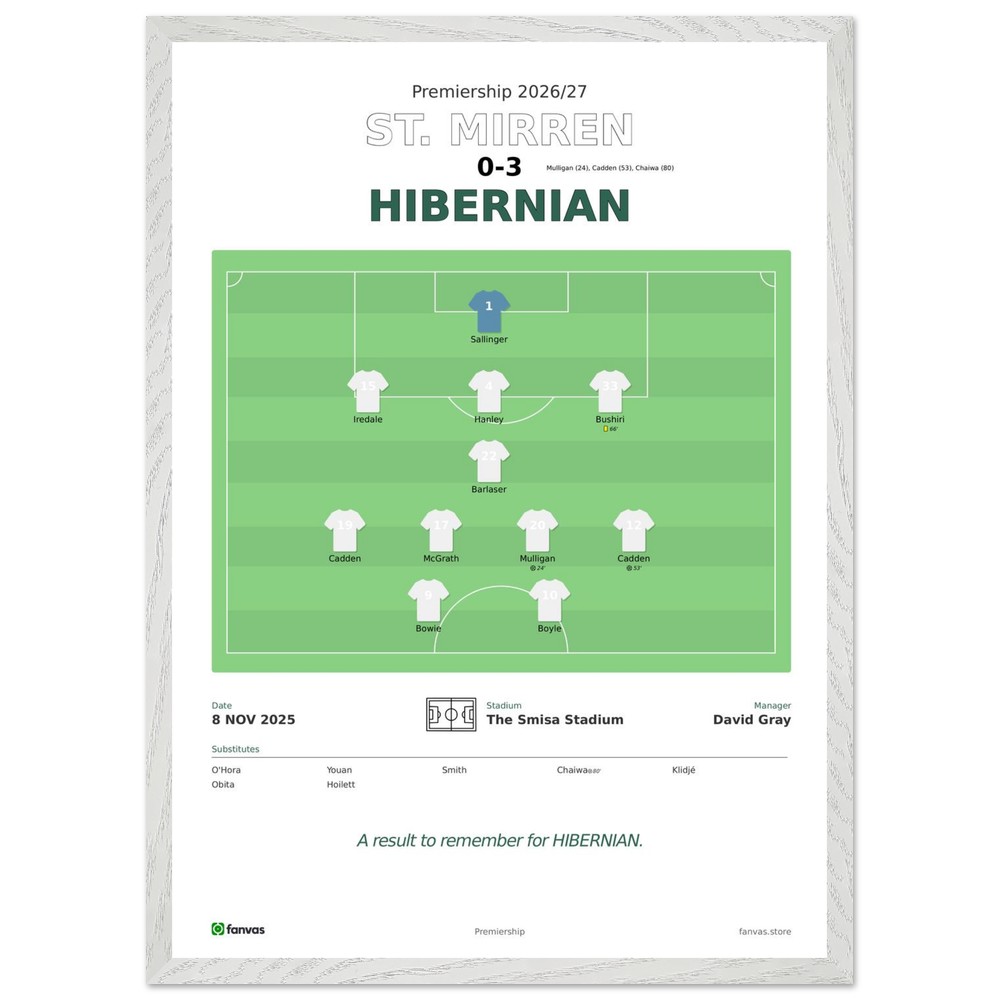 St. Mirren vs Hibernian — Match Day (8 Nov 2025)