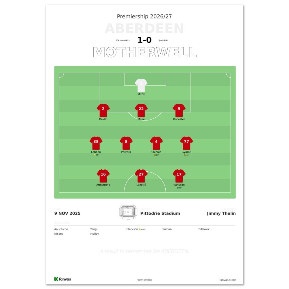 Aberdeen vs Motherwell — Match Day (9 Nov 2025), A4 (21×29.7cm) print