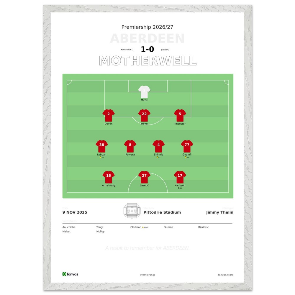 Aberdeen vs Motherwell — Match Day (9 Nov 2025)