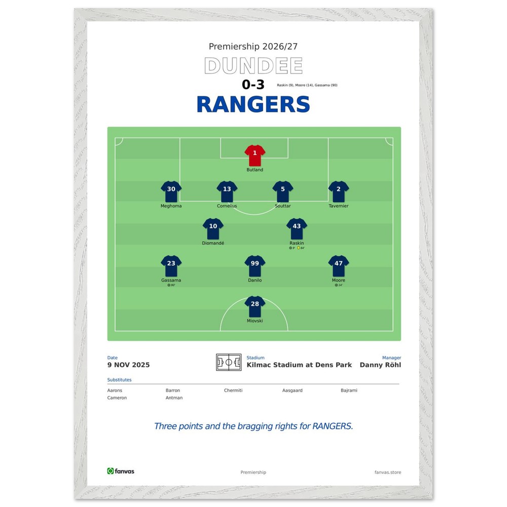 Dundee vs Rangers — Match Day (9 Nov 2025)