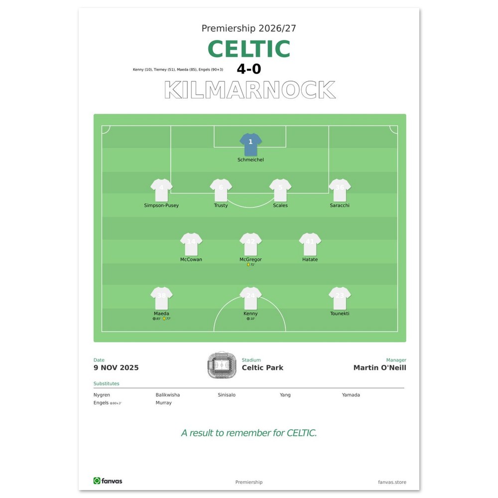 Celtic vs Kilmarnock — Match Day (9 Nov 2025), A4 (21×29.7cm) print