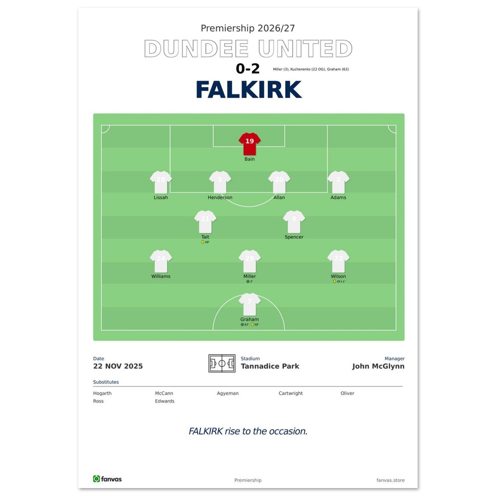 Dundee United vs Falkirk — Match Day (22 Nov 2025), A4 (21×29.7cm) print