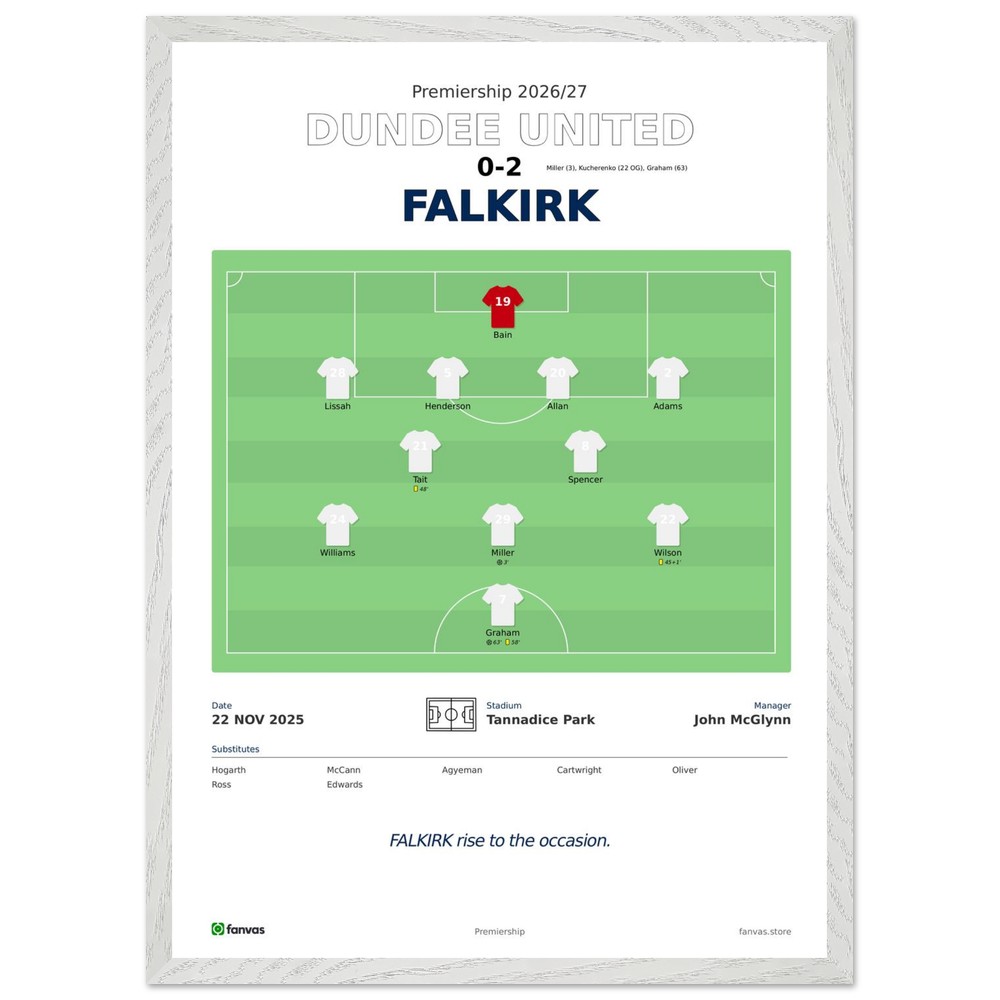 Dundee United vs Falkirk — Match Day (22 Nov 2025)