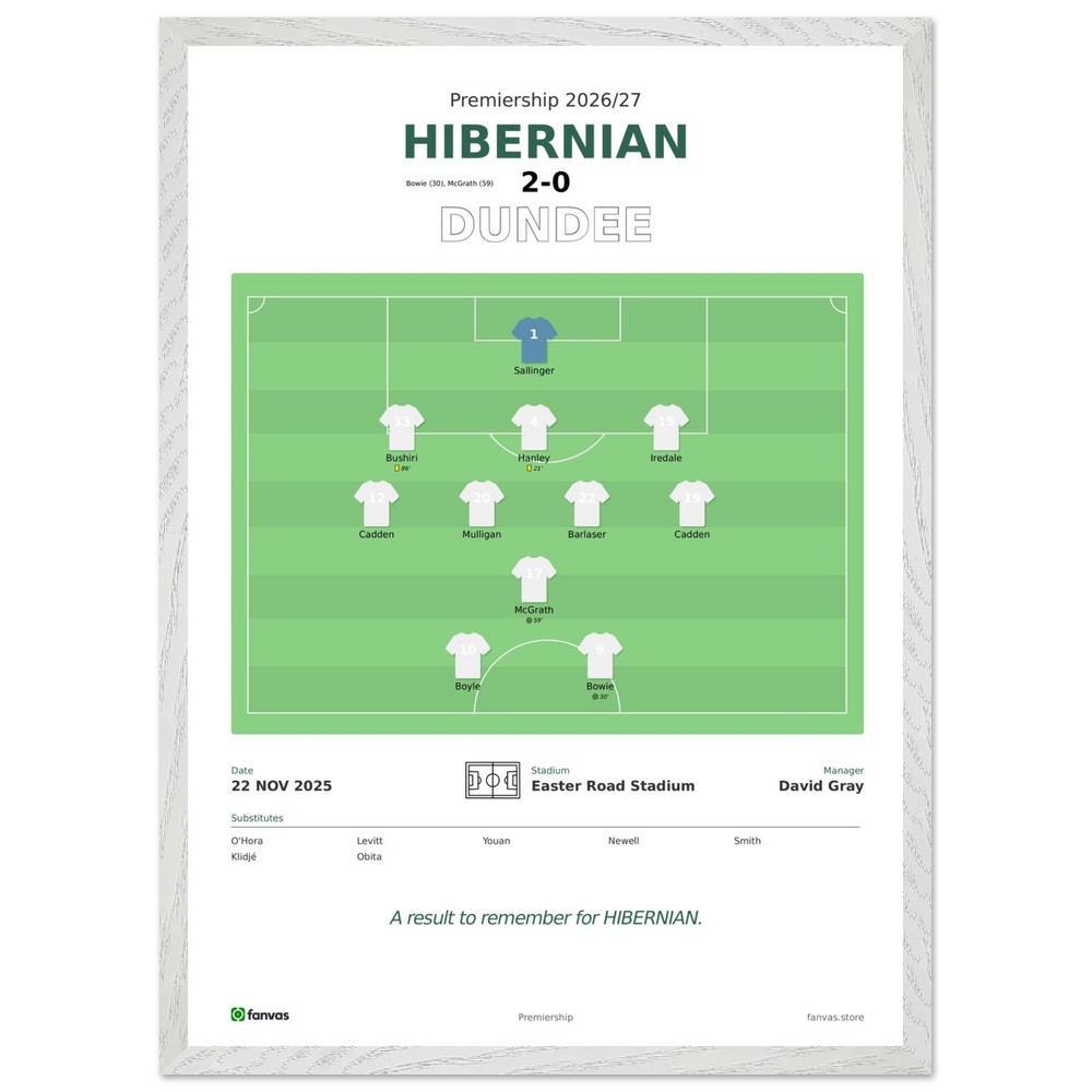 Hibernian vs Dundee — Match Day (22 Nov 2025)