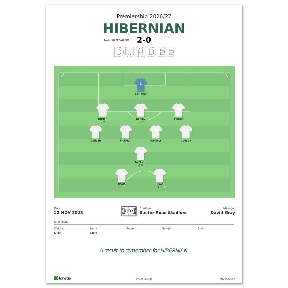 Hibernian vs Dundee — Match Day (22 Nov 2025), A4 (21×29.7cm) print