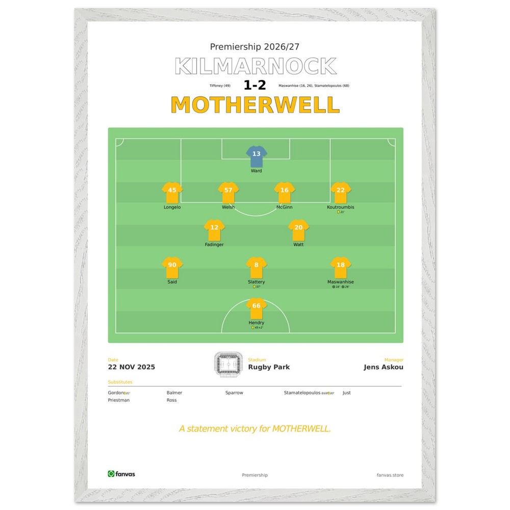 Kilmarnock vs Motherwell — Match Day (22 Nov 2025)