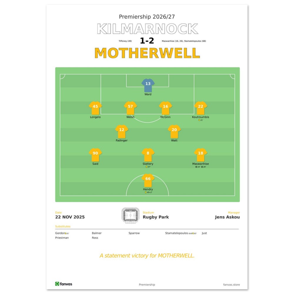 Kilmarnock vs Motherwell — Match Day (22 Nov 2025), A4 (21×29.7cm) print