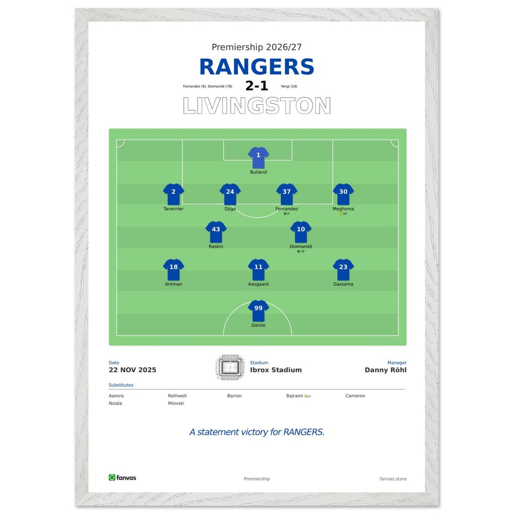 Rangers vs Livingston — Match Day (22 Nov 2025)