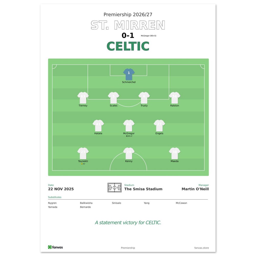 St. Mirren vs Celtic — Match Day (22 Nov 2025), A4 (21×29.7cm) print