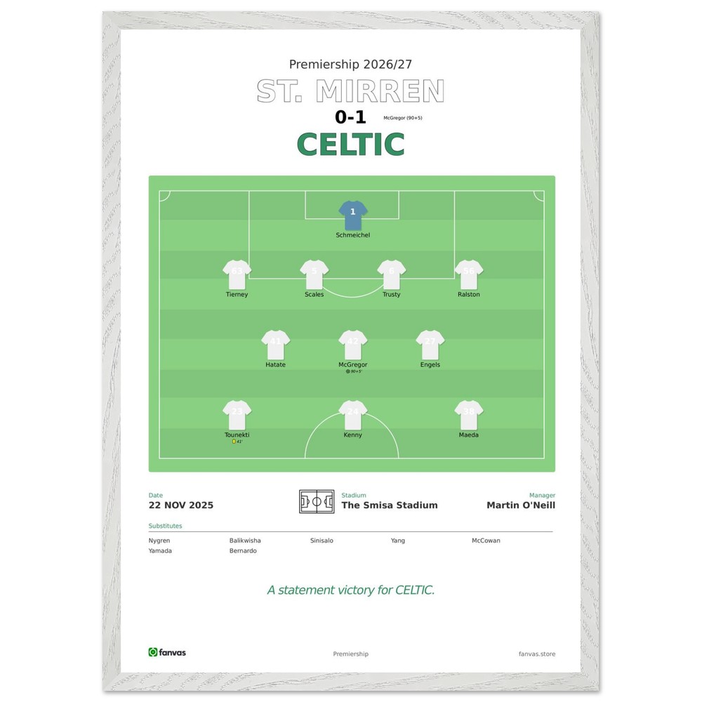 St. Mirren vs Celtic — Match Day (22 Nov 2025)