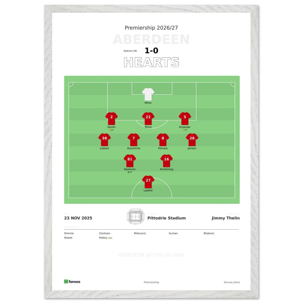 Aberdeen vs Hearts — Match Day (23 Nov 2025)