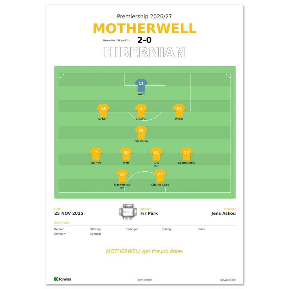 Motherwell vs Hibernian — Match Day (25 Nov 2025), A4 (21×29.7cm) print