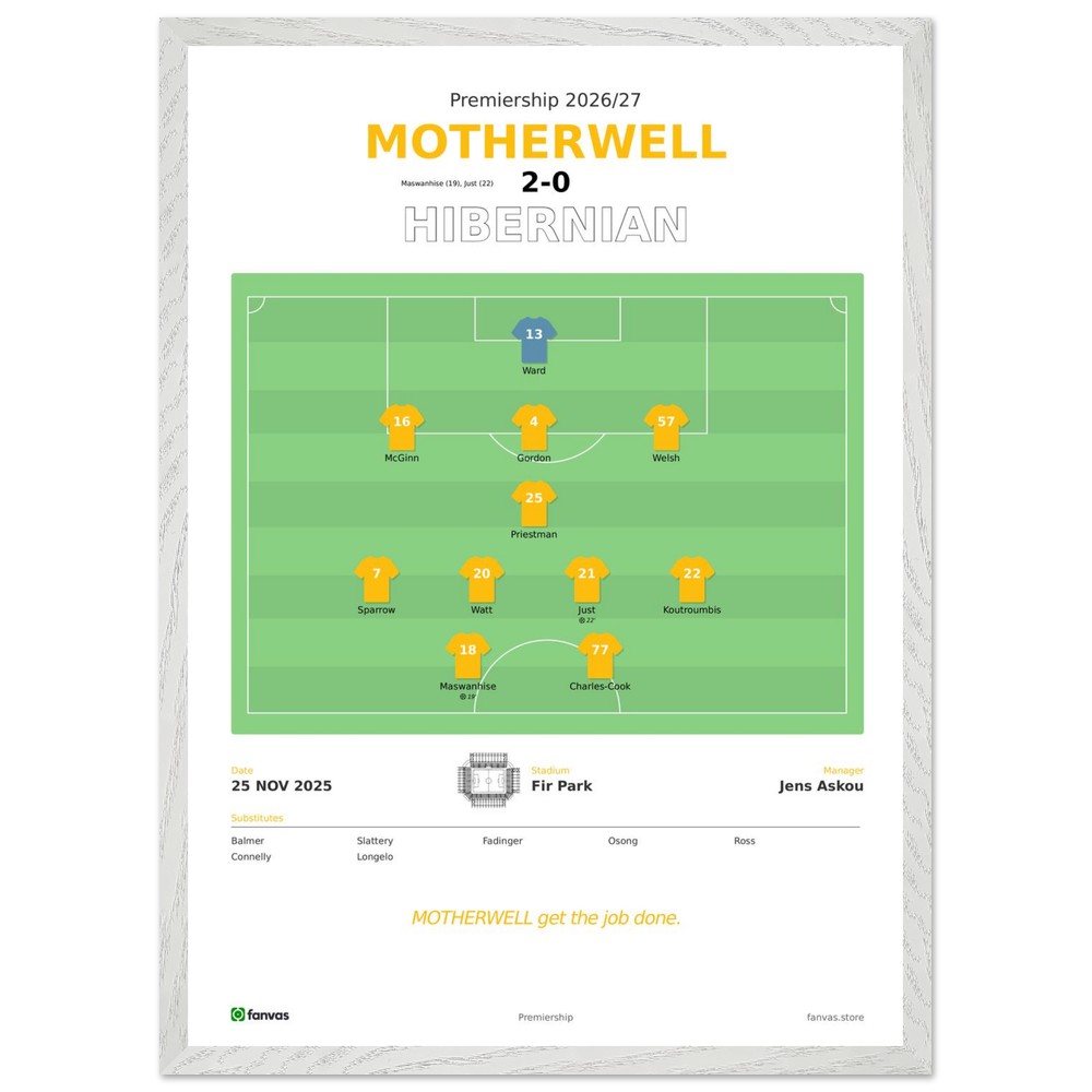 Motherwell vs Hibernian — Match Day (25 Nov 2025)