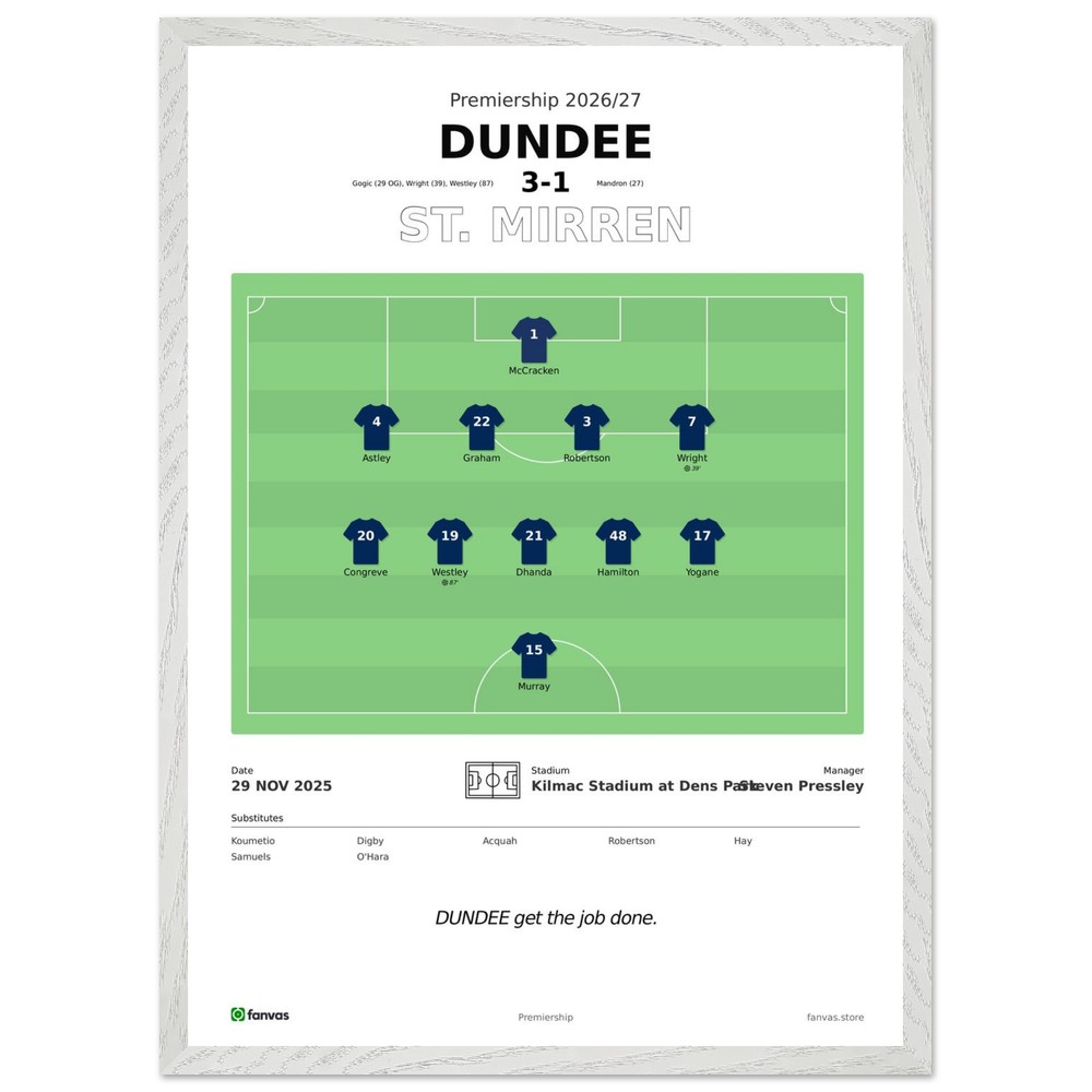 Dundee vs St. Mirren — Match Day (29 Nov 2025)