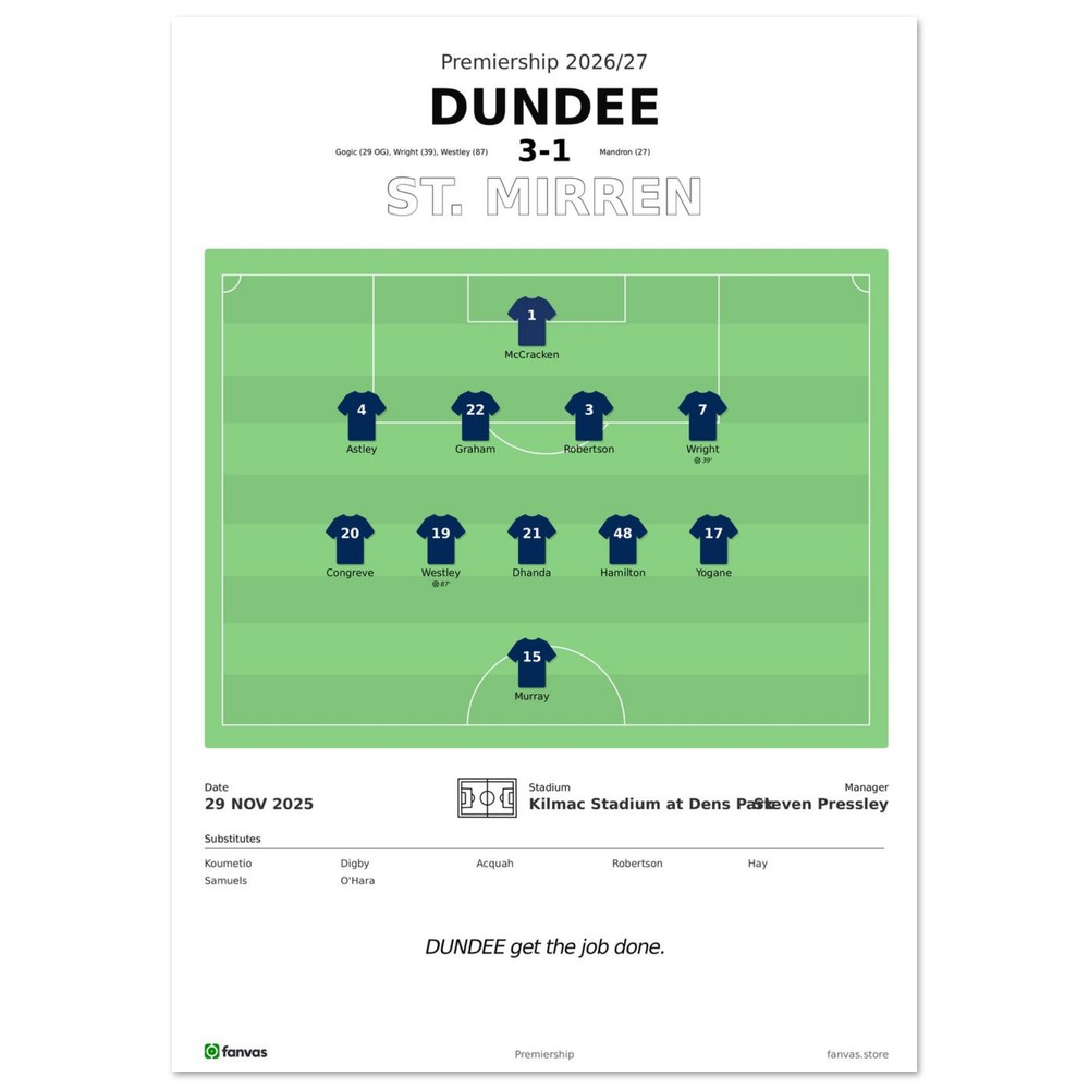 Dundee vs St. Mirren — Match Day (29 Nov 2025), A4 (21×29.7cm) print