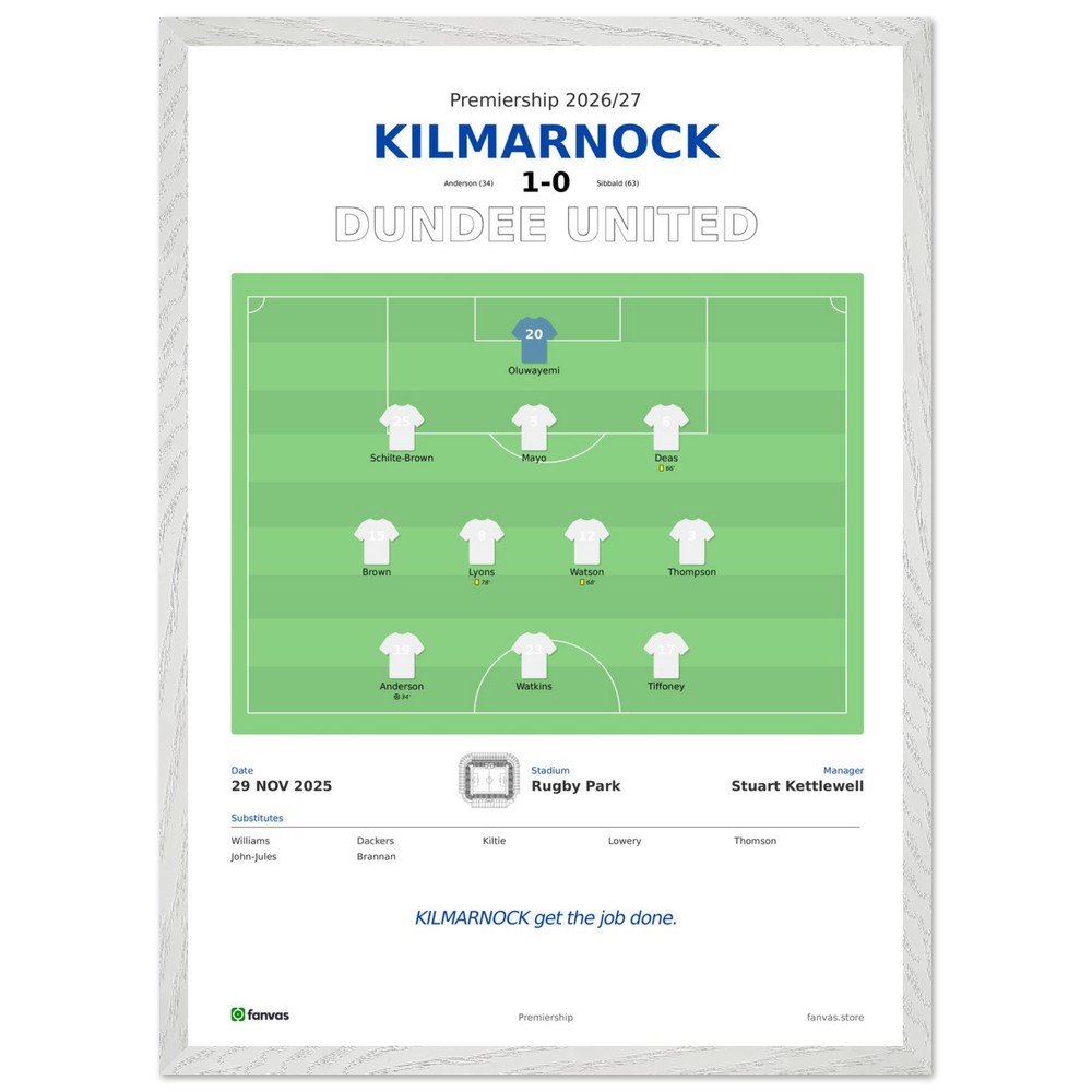 Kilmarnock vs Dundee United — Match Day (29 Nov 2025)
