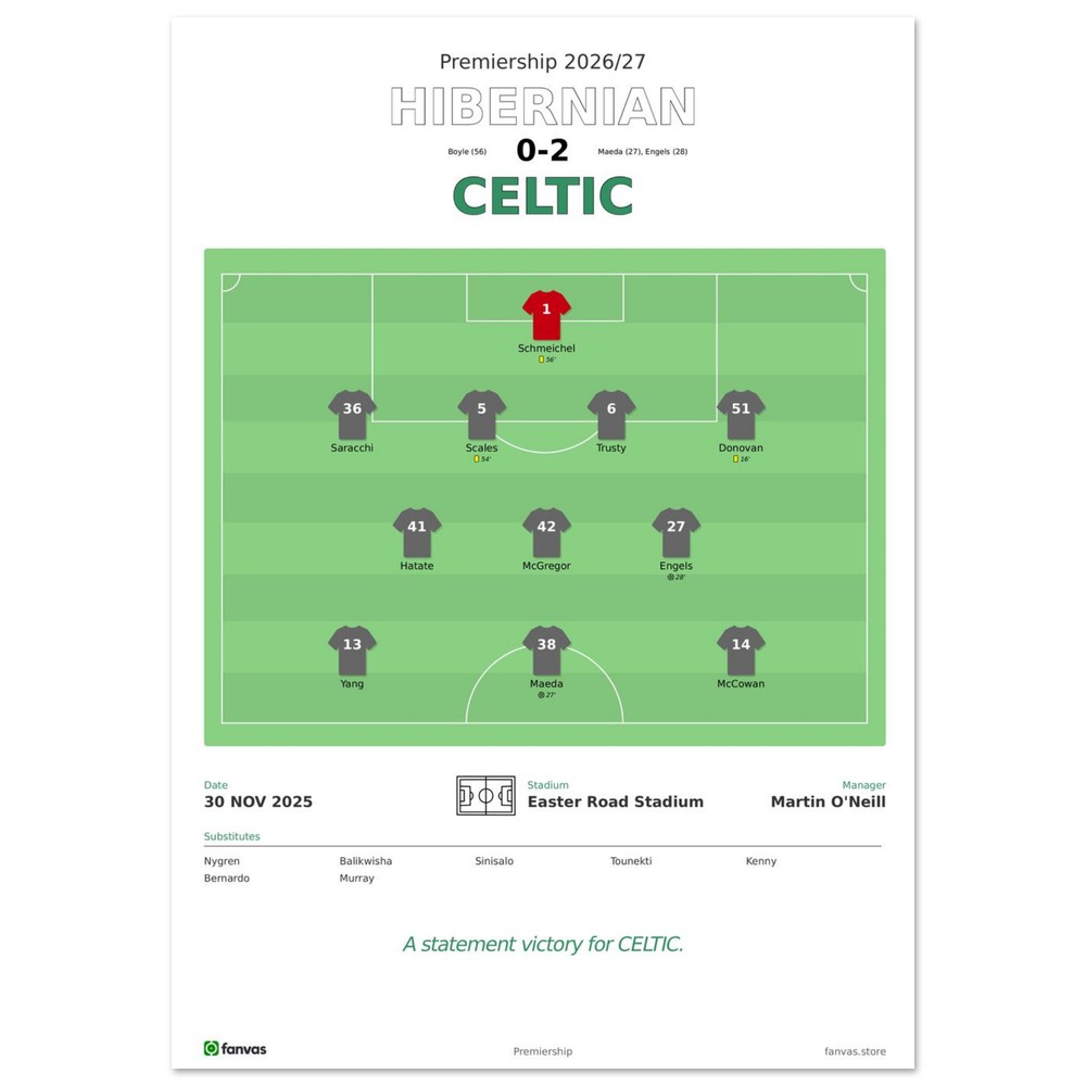 Hibernian vs Celtic — Match Day (30 Nov 2025), A4 (21×29.7cm) print