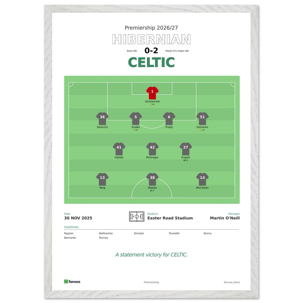 Hibernian vs Celtic — Match Day (30 Nov 2025)