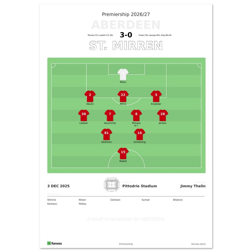 Aberdeen vs St. Mirren — Match Day (3 Dec 2025), A4 (21×29.7cm) print