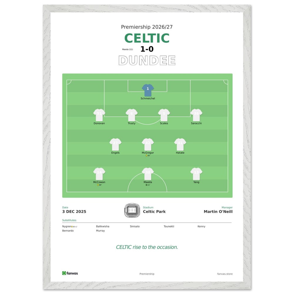Celtic vs Dundee — Match Day (3 Dec 2025)